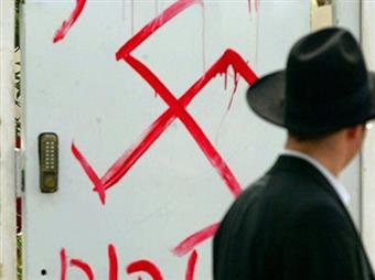 Antisemitizmin Nedir?
